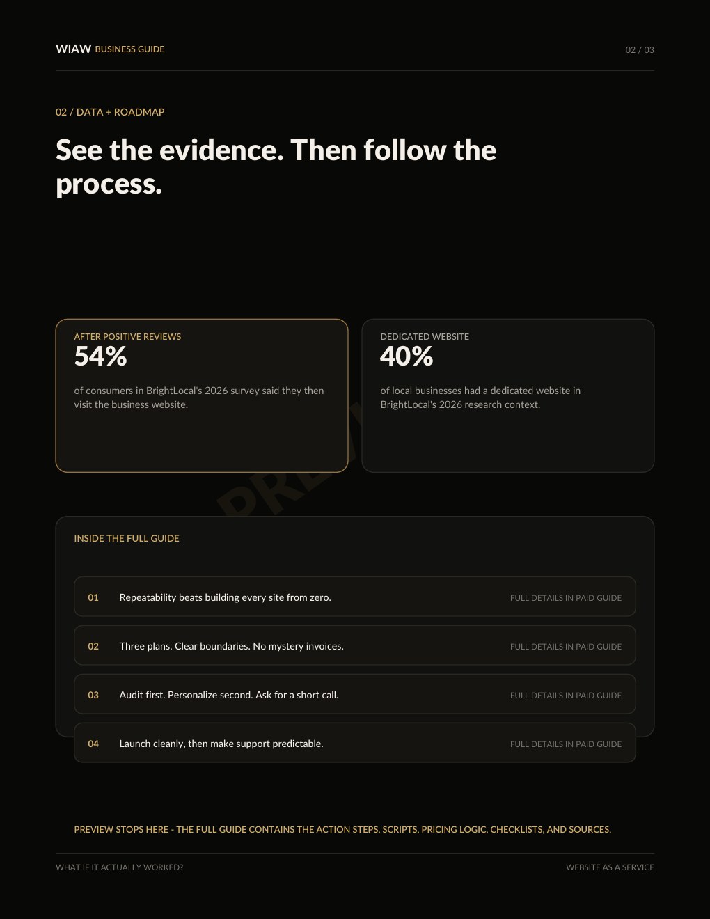 Website-as-a-Service preview page 3