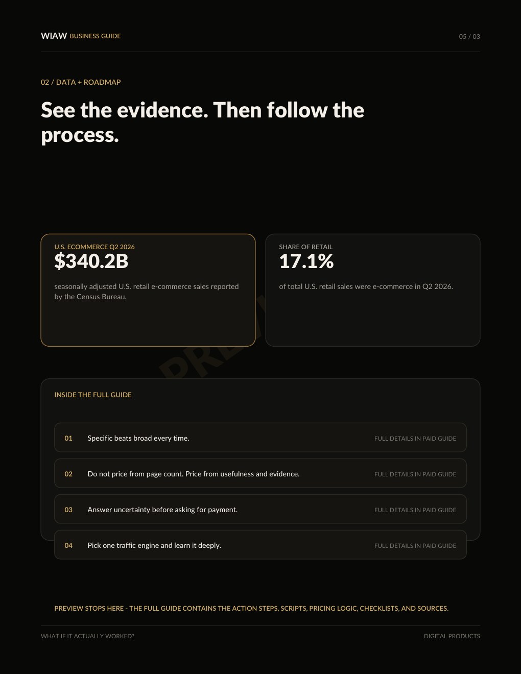 Digital Products preview page 3